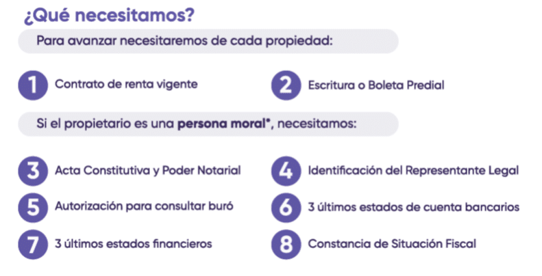 Requisitos para adelantar tus rentas